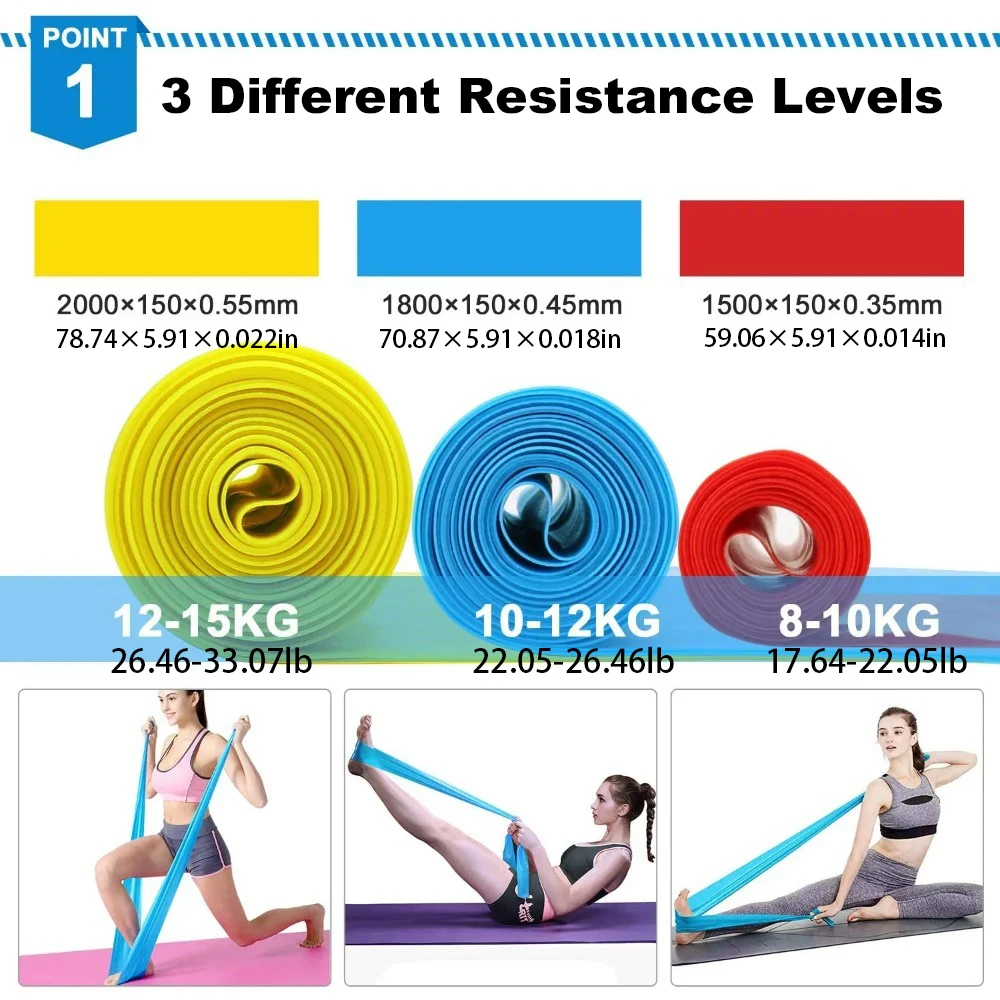 4 قطعة/المجموعة مرونة اللياقة  - مراجعة Crossfit Workout Gear وسعره